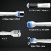 HydraFrac | Professional 7-in-1 HydraFrac Machine for Deep Cleansing, Hydration, Exfoliation & Skin Rejuvenation | FDA Approved | Advanced Aqua Facial & Oxygen Jet Peel Device - Image 3