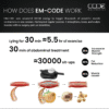 EM Code Machine | FDA-Approved EMS Technology for Body Contouring & Muscle Toning | Non-Invasive Fat Reduction & Sculpting - Image 3