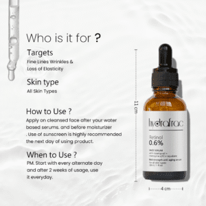 HydraFrac Retinol 0.6% Face Serum