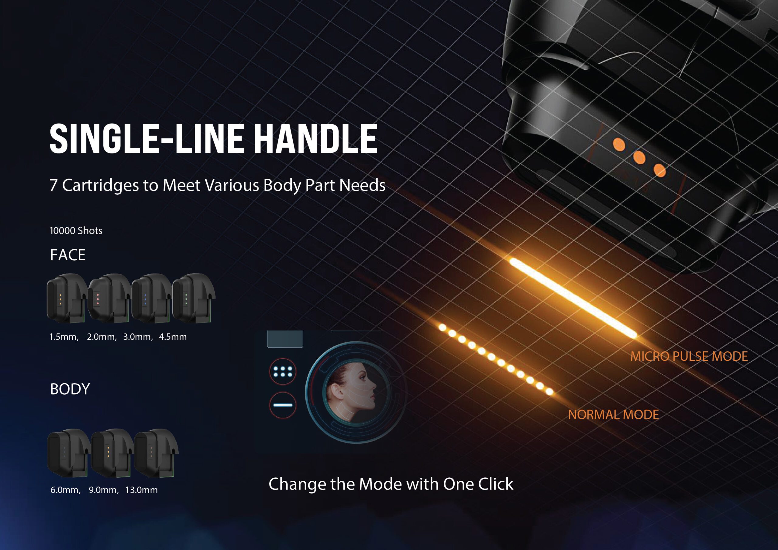 FaceCode Pro Micro Pulse HIFU Machine