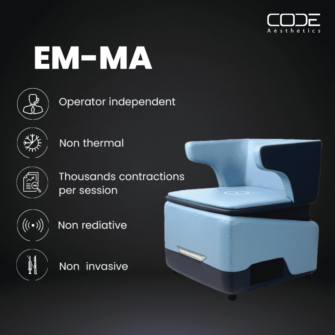 Sexual Wellness & Urinary Incontinence